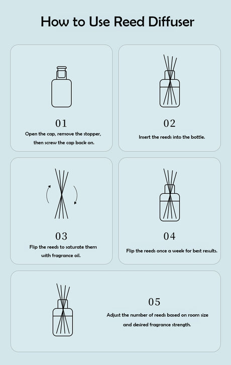 Crimson Tipsy Echo Valley Reed Diffuser � 150ml