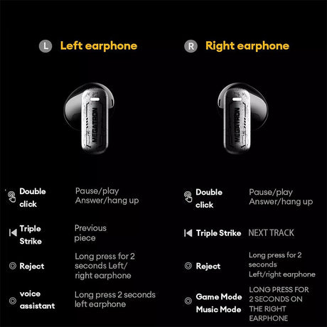 Transformers Wireless Earbud Earphones Bluetooth V5.4 Spacial Surround Sound TF-T31 - Yellow